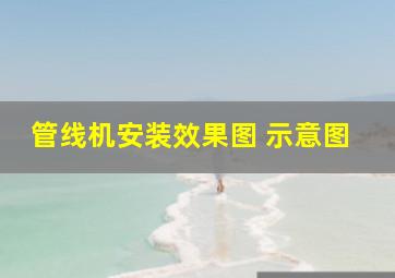 管线机安装效果图 示意图